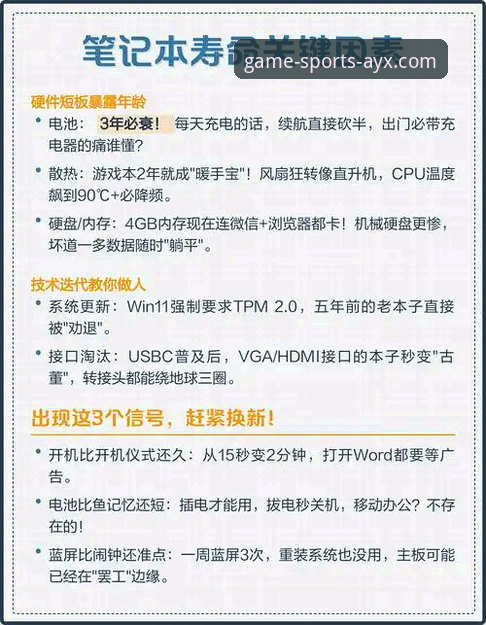 资深用户实测：AYX体育平台怎么样？我的三个月使用心得与避坑指南