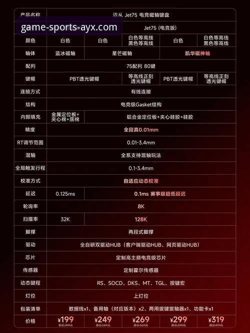 爱游戏体育APP客户端使用技巧详细解读:全面解析高效操作与体验优化