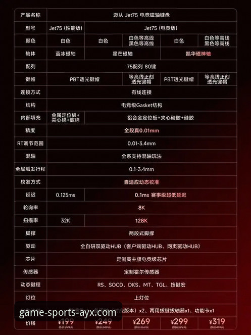 AYX体育APP官方正版教程深度评测:从下载到实战的完整操作指南