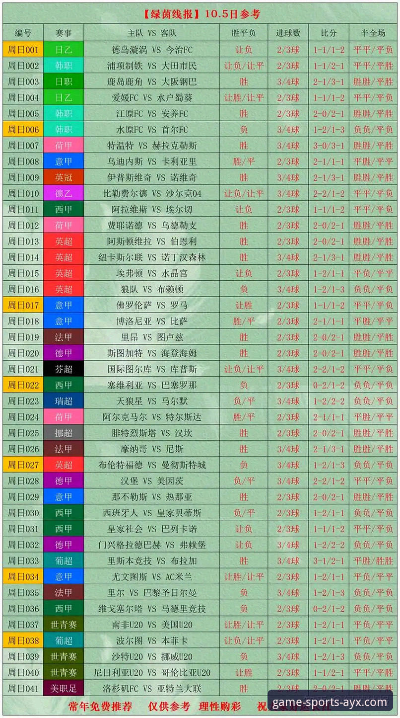 爱游戏体育平台世界杯排名数据实时追踪完整指南